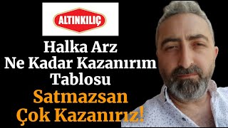 #alklc Altınkılıç Gıda Ne Kadar Kazanırım Tavan Tablosu 42 Lot Güzel Dağıtım