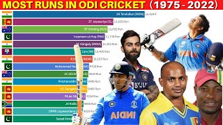 most runs in odi cricket history (1975 - 2022) || top 15 best batsman  international cricket