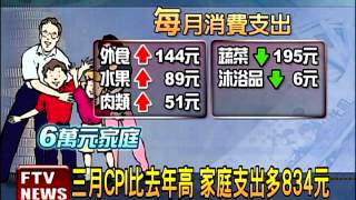 3月CPI比去年高 家支出多834元－民視新聞