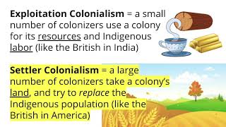 Settler Colonialism