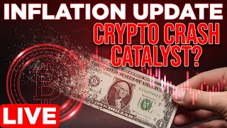 Inflation Update | Further Crypto Crash Catalyst Potential