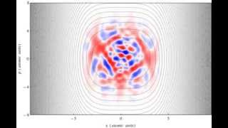 Wigner Function: wave packet evolving in a quartic potential