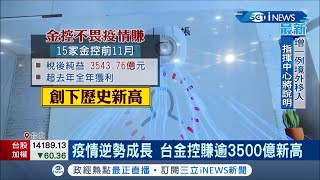 史上首例！金控業者疫情中逆勢成長 富邦金今年前11個月賺破800億 國泰金獲利年增22%│記者 方昱翔 許智雄│【台灣要聞。先知道】20201211│三立iNEWS