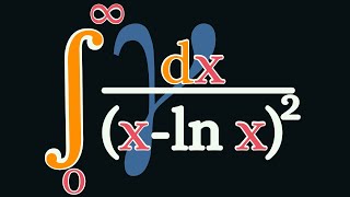 A hidden appearance of the gamma function.