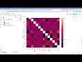 21. Correlation Analysis in Machine Learning – Find Hidden Patterns! 📊