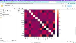 21. Correlation Analysis in Machine Learning – Find Hidden Patterns! 📊