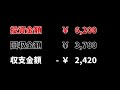 新井日和ちゃんが当然の１番人気⁈【オートレース】準々決勝戦Ａ　チャリロト杯gⅡ浜松記念曳馬野賞　浜松オートレース　2023.10.07