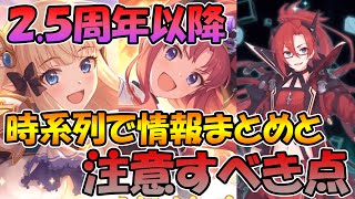 【プリコネR】2.5周年以降の情報を時系列ごとにまとめと注意すべき点について【２.５周年】