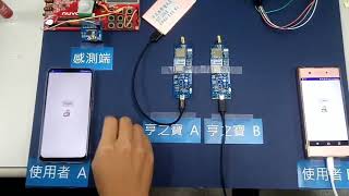 不依賴電信公司基地台的D2D手機通訊架構 LoRa/BLE轉換器