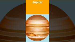 Solar system part 2 | planet name | planet for baby | Hungary planet #shorts #loolookids #chuchutv