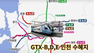 GTX- B,D,E 인천 수혜지 소개