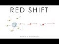 Doppler Effect, Red Shift & The Big Bang Theory (1/2) - GCSE & A-level Physics (old version)