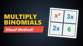 Multiplying Binomials Made Easy: The Area Model Method