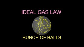 Using a Bunch of Balls to Model the Ideal Gas Law in Python