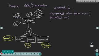 EER to Relational Mapping | Converting Enhanced ER Model to Relational Schema 📊🔥