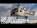 Top 5 MD Helicopters for Commercial or Military Use | Price & Specs