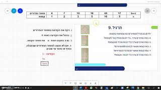 חוקיות וביטויים אלגברים 9