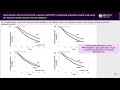 #407 Alpha-blocker and risk of dementia in patients with benign prostate hyperplasia: A nationwi...