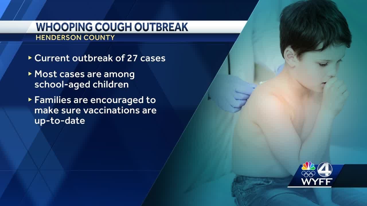 Contagious Whooping Cough Outbreak Confirmed By Health Officials In ...