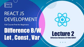 React Js tutorial - Let, Const and Var in 3 minutes ( Lecture 2 )