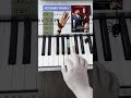 The Addams Family - Los Locos Addams (PIANO TUTORIAL) EASY Piano Fácil Con Números