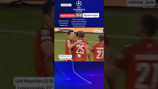 Bayern Munchen vs Dynamo Kyiv 5-0 Hinghlihts & All Goals 2021