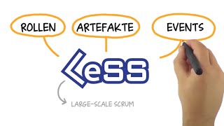 LeSS (Large-Scale Scrum) - Rollen, Artefakte und Events - Robert Briese