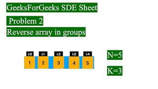 GeeksForGeeks SDE Sheet | Reverse array in groups