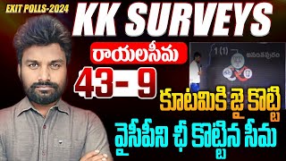 కూటమికి జై కొట్టిన రాయలసీమ | KK Survey on AP Elections 2024 | TDP vs YSRCP | AP Exit Polls 2024