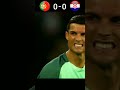 Croatia Vs Portugal  UEFA Euro 2016 Friendly Cristiano vs Modric #shorts #viral