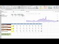 paramount para paraa stock analysis and intrinsic value buy now or wait