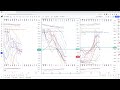 🐸 띵글로 환율 usd krw 마감 시황 2023년 1월 20일 금요일