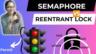 Semaphore, Locks, and ReEntrant Locks - Explained in Java Concurrency | synchronized, tryLock