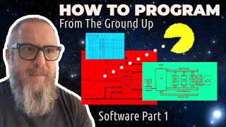 12 - How to Program From The Ground Up - Software Part 1 - Important Algorithms \u0026 MPU Architecture