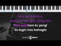 air mata surga dewi sandra karaoke piano female key