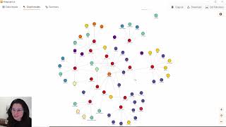 Knowledge Graphs in Memgraph