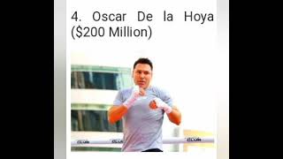 Top10 Richest boxers in the world 2022