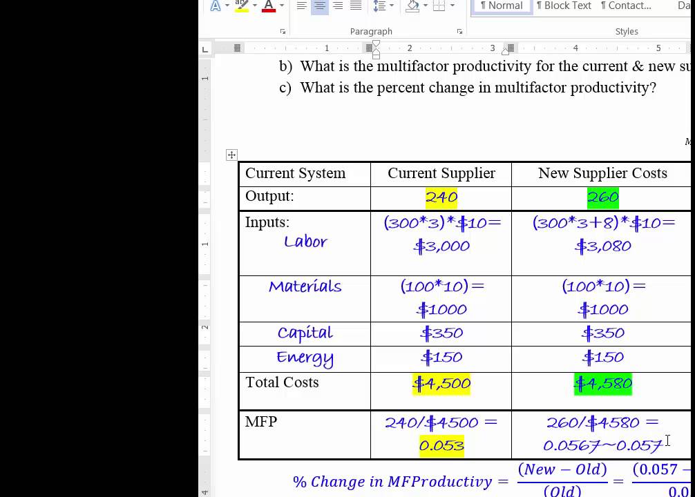 A Simple Guide To Measuring Multi Factor Productivity