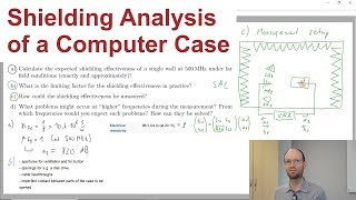 EMC Task 17: Shielding effectiveness of a computer case and how to measure it correctly