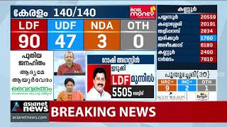 ഇടുക്കി നിലനിര്‍ത്തി റോഷി അഗസ്റ്റിന്‍; 5000 മുകളില്‍ വോട്ടിന് മുന്നില്‍ | Roshy Augustine