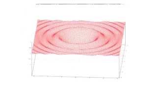 3D animation with Gnuplot and Python