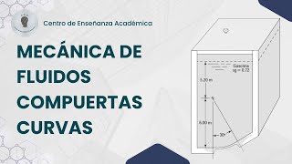 ¿Cómo resolver ejercicios de Compuertas Curvas? | MECÁNICA DE FLUIDOS | CEA