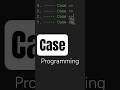 Master Programming Naming Conventions for Clear and Maintainable Code