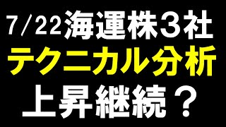 7/22　海運株3社　テクニカル分析　上昇継続？それとも出尽くしで下げるか？　日本郵船　商船三井　川崎汽船