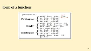 CA07 - Functions and the Stack