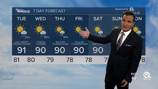 First Alert Weather Forecast for night of Aug. 21, 2023