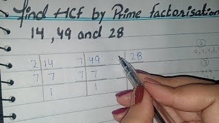 HCF by prime Factorisation method for class 4, HCF by prime Factorization