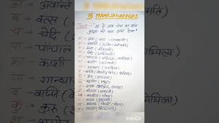 Short Trick to remember 'Name of 16 Mahajanapadas', Helpful for Competitive Exams, Ancient History