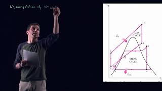 MECH351: Example/ Combined cycles (Brayton + Rankine)