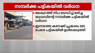 മലപ്പുറത്ത് നിപ ബാധിച്ച് മരിച്ച യുവാവിന്റെ സമ്പർക്ക പട്ടികയിൽ വർധന | Nipah